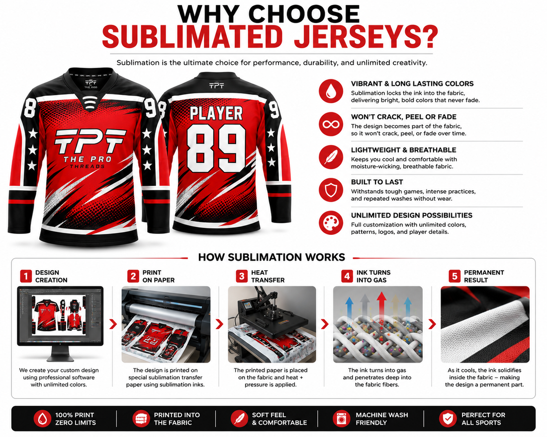 Custom sublimated hockey jersey team design