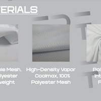 Basketball Warmup Suits